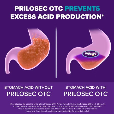 Prilosec OTC Omeprazole 20mg Delayed-Release Acid Reducer for Frequent Heartburn Tablets