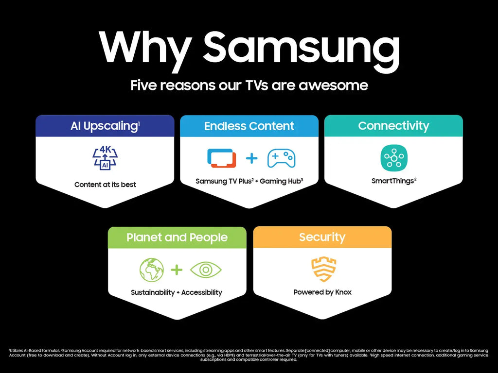 Samsung - 70” Class DU7200 Series Crystal UHD 4K Smart Tizen TV (2024)