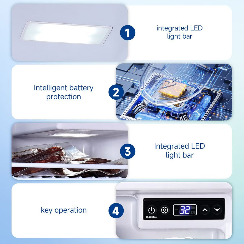 110L RV Portable Refrigerator and Freezer,Dual Modes Fast Cooling Compressor Fridge with Anti-Shock & Shake,Mini Car Fridge for Camping,Trips,Travel