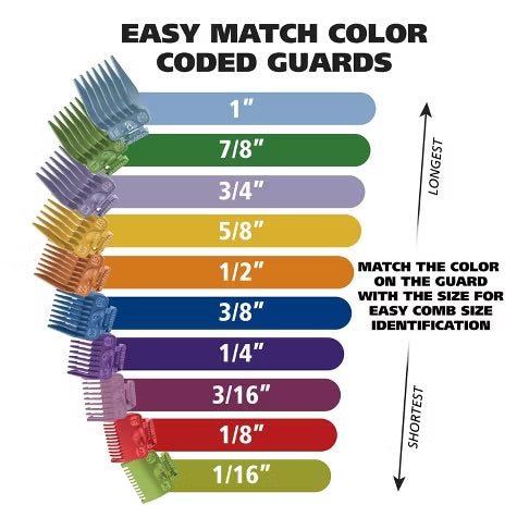 Wahl Color Pro Plus Corded Electric Hair Clipper Set with Color Coded Attachment Guards