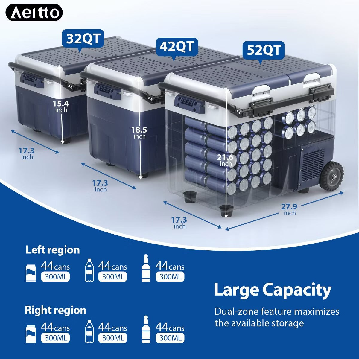 Electric Cooler, Aeitto 32QT Portable Car Refrigerator Frezzer with Dual Zone&Independent Temperature Control, -4℉-68℉ Electric Compressor Cooler