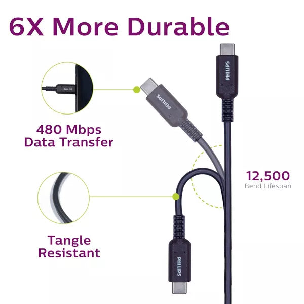 Philips 6' Cable, USB-A to USB-C 15W Charge - Black
