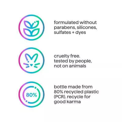Method Simply Nourish Body Wash